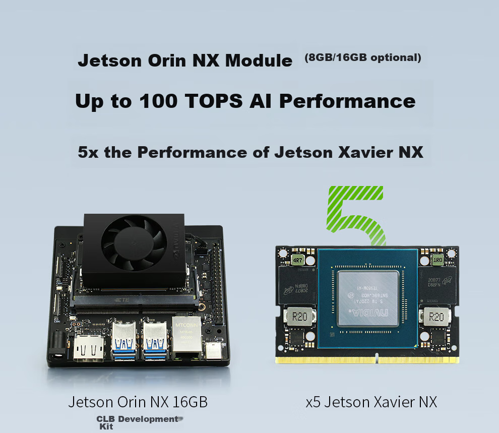 NVIDIA Jetson ORIN NX Super AI Development Kit 8/16GB Core Development Board 157Tops 4