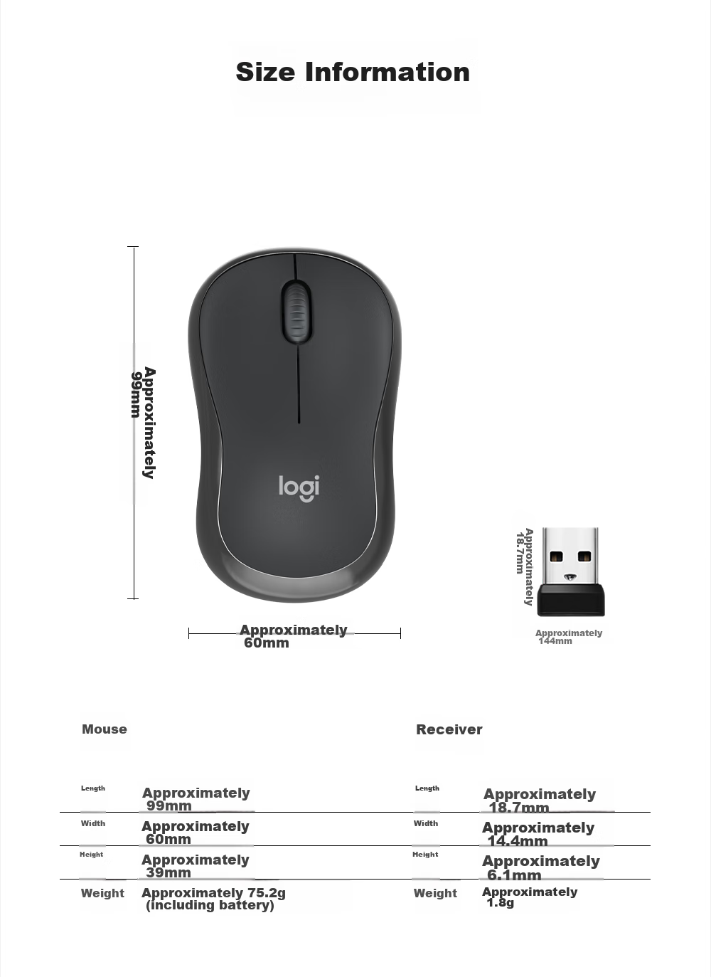 Logitech MK295 Wireless Keyboard And Mouse Combo, Office Keyboard And Mouse Set, Quiet Keyboard And Mouse Set, Full-Size, with 2.4G Receiver, White 12