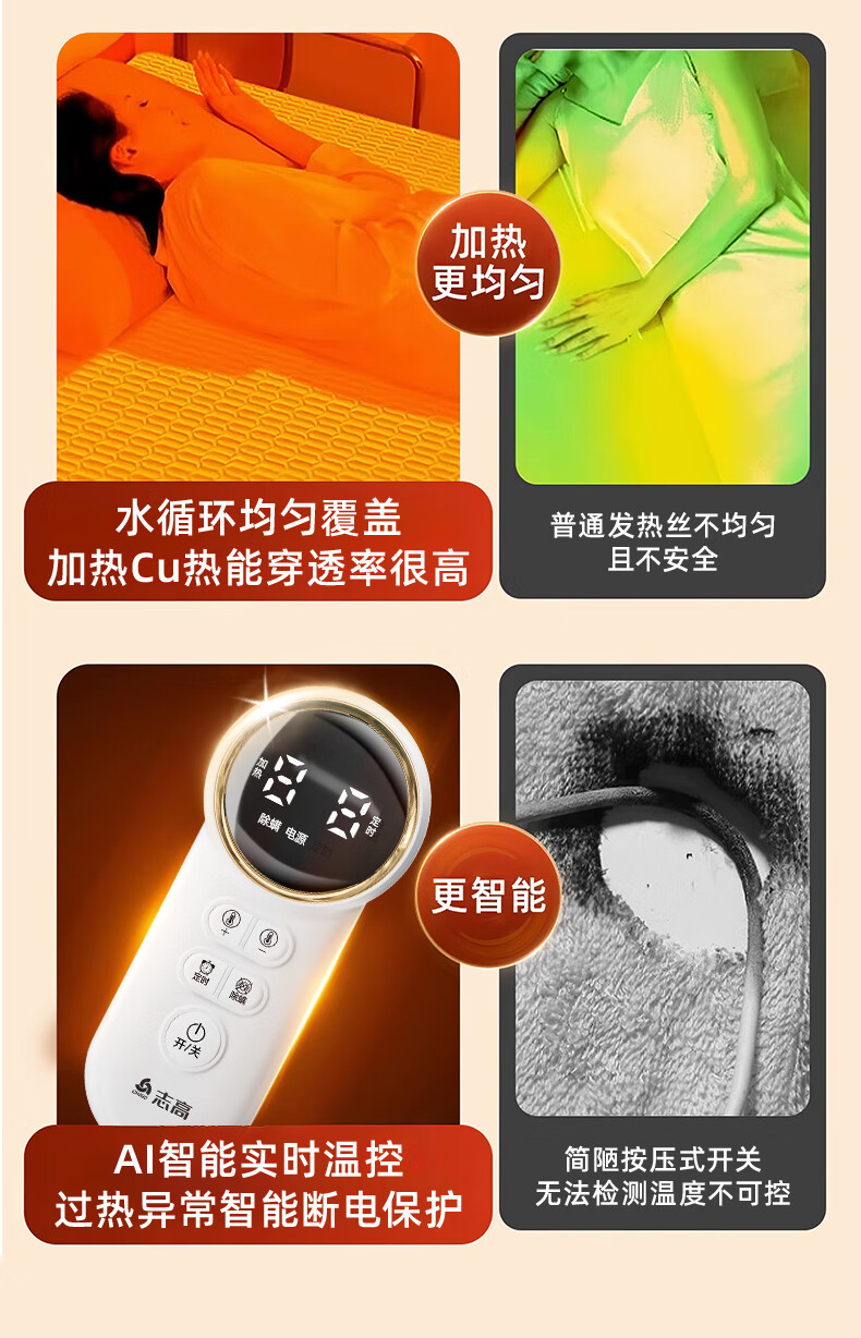 CHIGO [Dehumidifying And Dust Mite Removal] Double-Sided Dual-Control Water Heating Blanket Kang Electric Heated Blanket Electric Mattress Pad Long Plush 1.5x1.8 Meters 1
