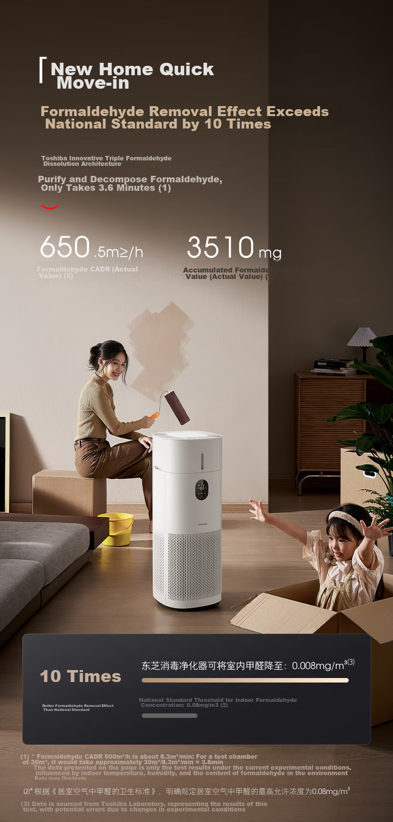 TOSHIBA Humidifier Air Purifier All-In Mist-Free Humidification And Purification Machine for Formaldehyde Removal, Bacteria Elimination, Allergy Relief, Maternal And Infant Use, Anti-Dryness, Home Disinfection And Sterilization Big White Pear Pro 8