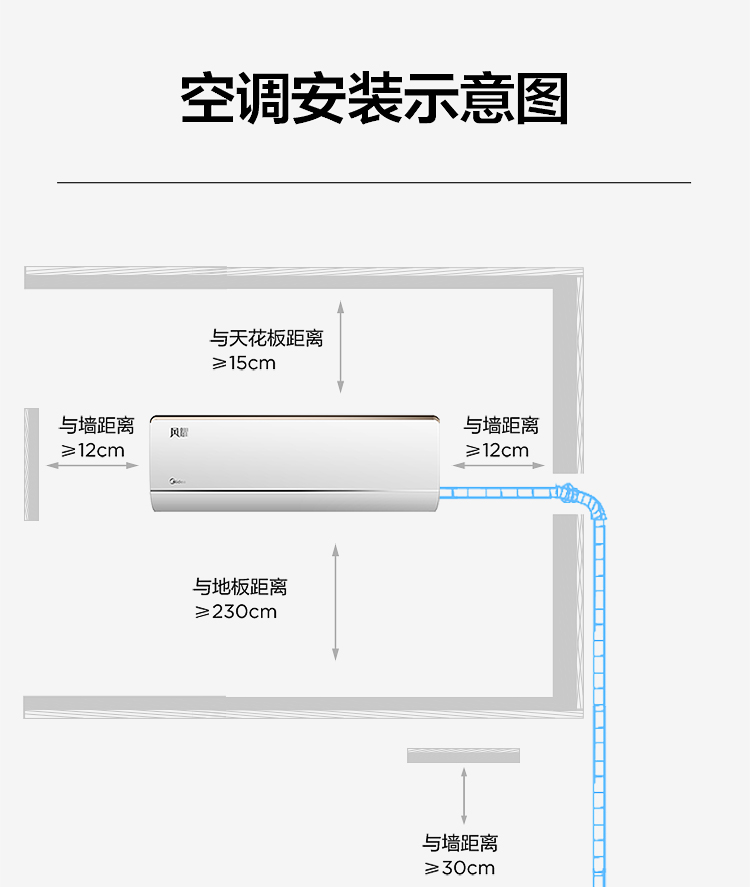 105851-美的(Midea) 新能效 风耀 大1匹 智能家电 变频冷暖 壁挂式空调 高温蒸汽自洁 以旧换新 KFR-26GW/N8VJE3-详情图
