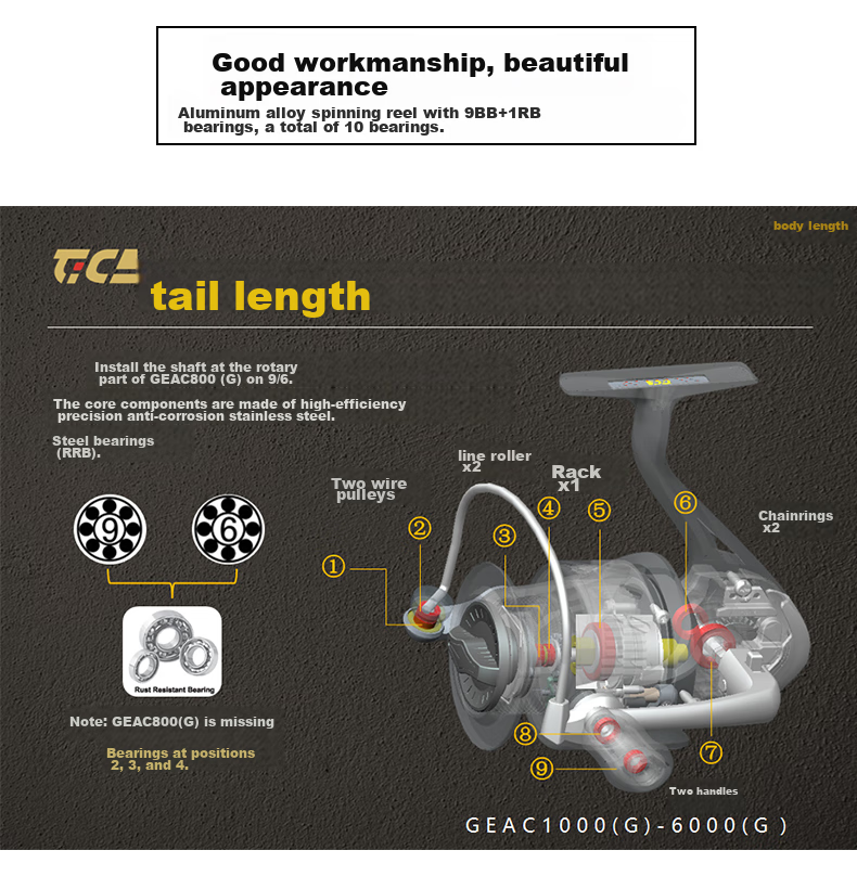 Dijia Fishing Reel, GEAC1000 (Gold), Series, All-Metal Line Cup, Fishing Reel, Spinning Reel, Lure Reel, Fishing Line Reel, Rock Fishing Reel, Long-Distance Casting Reel, Rafting Fishing Reel, Sea Rod Reel, Long-Distance Casting Reel 8