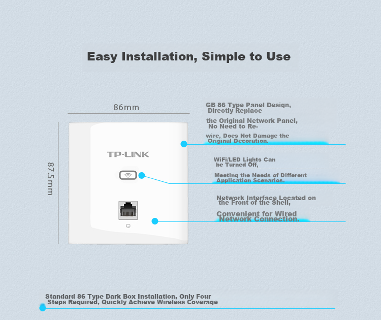 TP-LINK 1200M Dual-Band Wireless Panel AP Router, 86-Type Enterprise Hotel Villa Whole-House WiFi Access, POE Power Supply, AC Management AP1202I-PoE Slim Model, Deep Space Silver 9