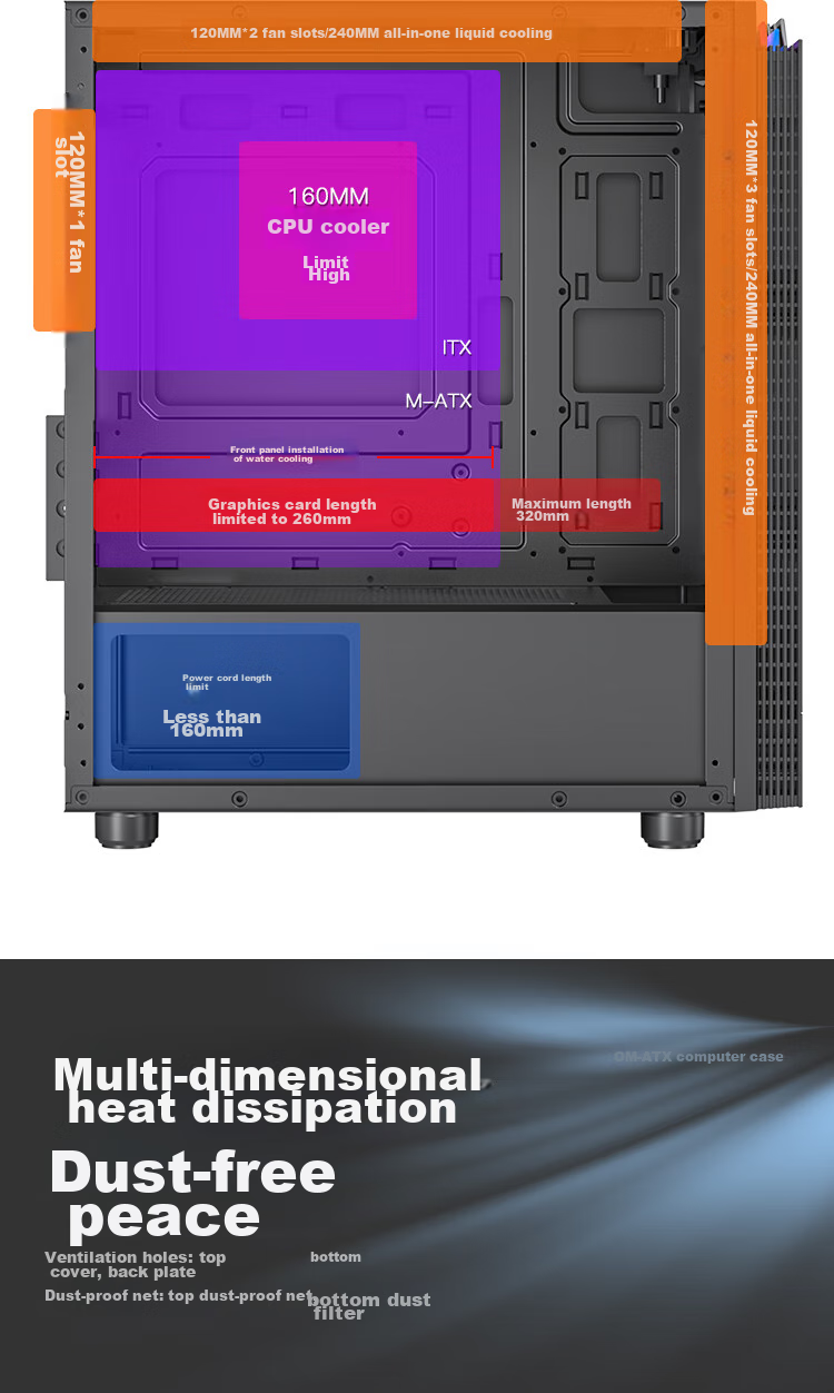 Aigo JV13 Black, Desktop Computer Case, Small Matx Case for Desktop (Transparent Side Panel/ITX Motherboard/240mm Water Cooling/RGB Light Strip) 8