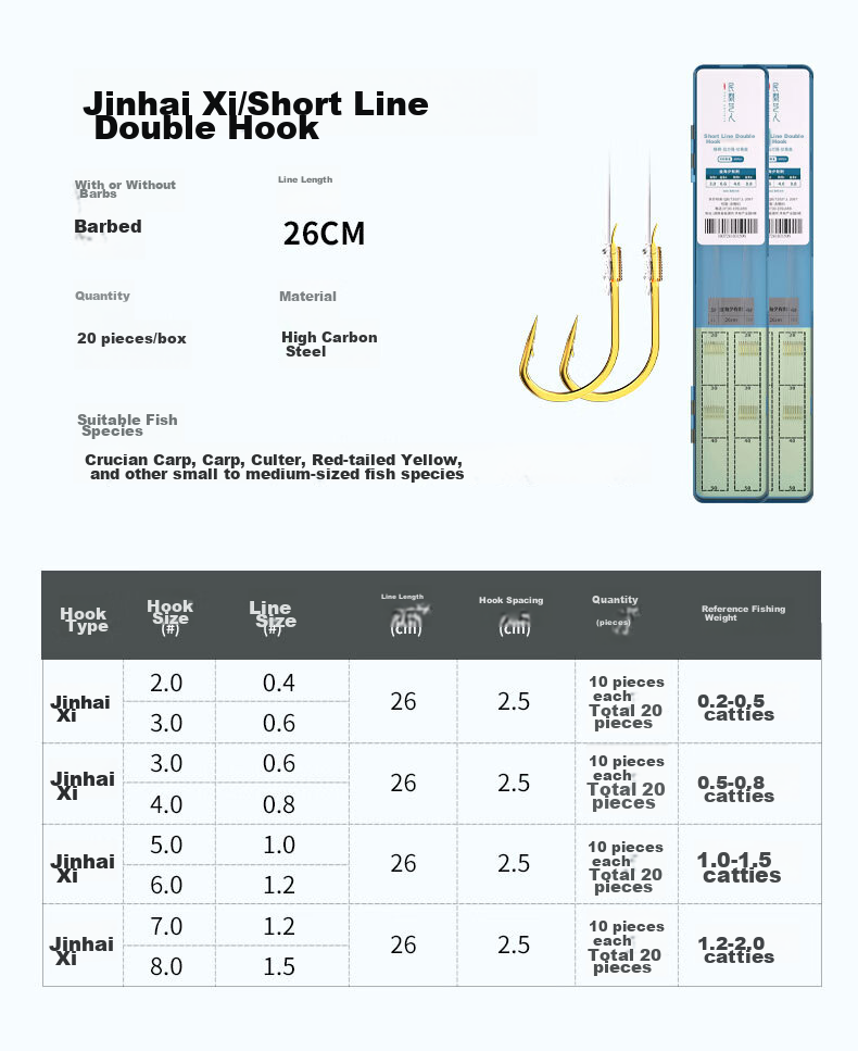 Minjianyiren Fishing Hook Pre-Tied Short Line Double Hook Ready-Made Set, Golden Sleeve Hook with Barbs, Golden Sea Hook Fishing Tackle for Wild Fishing And Crucian Carp Hook 12