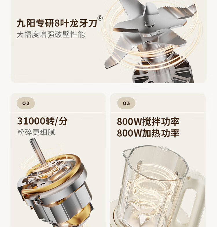 Joyoung Home Use 1.2L Programmable Blender Soy Milk Maker with One-Button Cleaning High-Speed Blender L12-P199 13