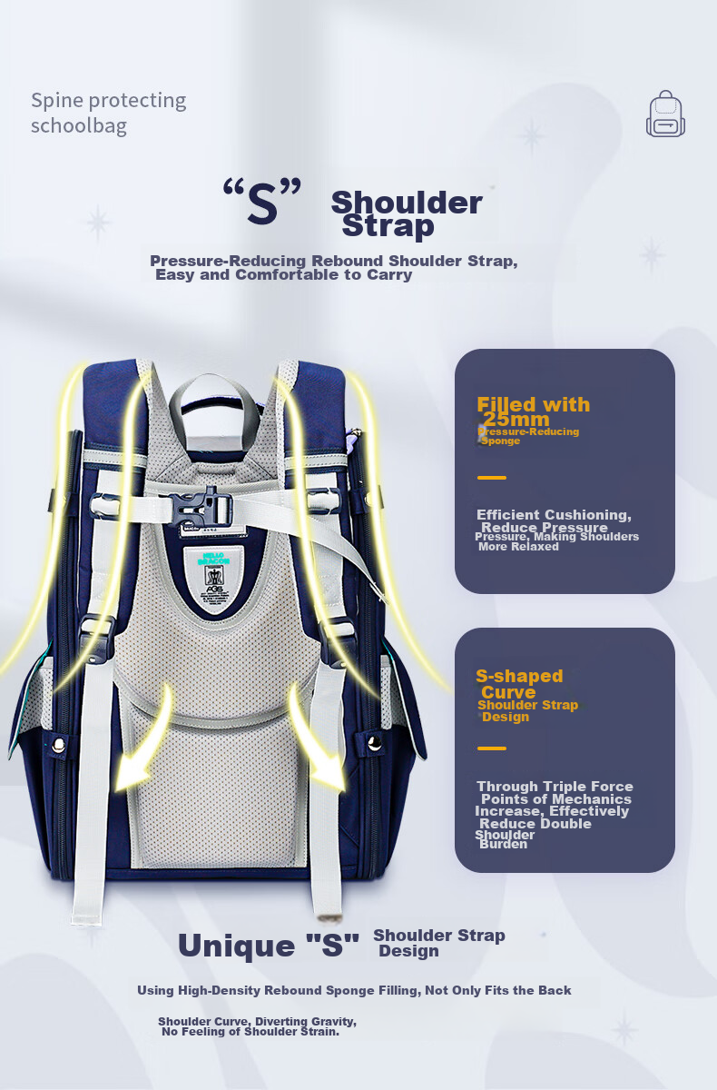 Herder Spine Protection Backpack for Primary School Students, British Style Backpack for Grades One to Six, Anti-Gravity Elastic Load-Reducing Backpack for Boys And Girls 11