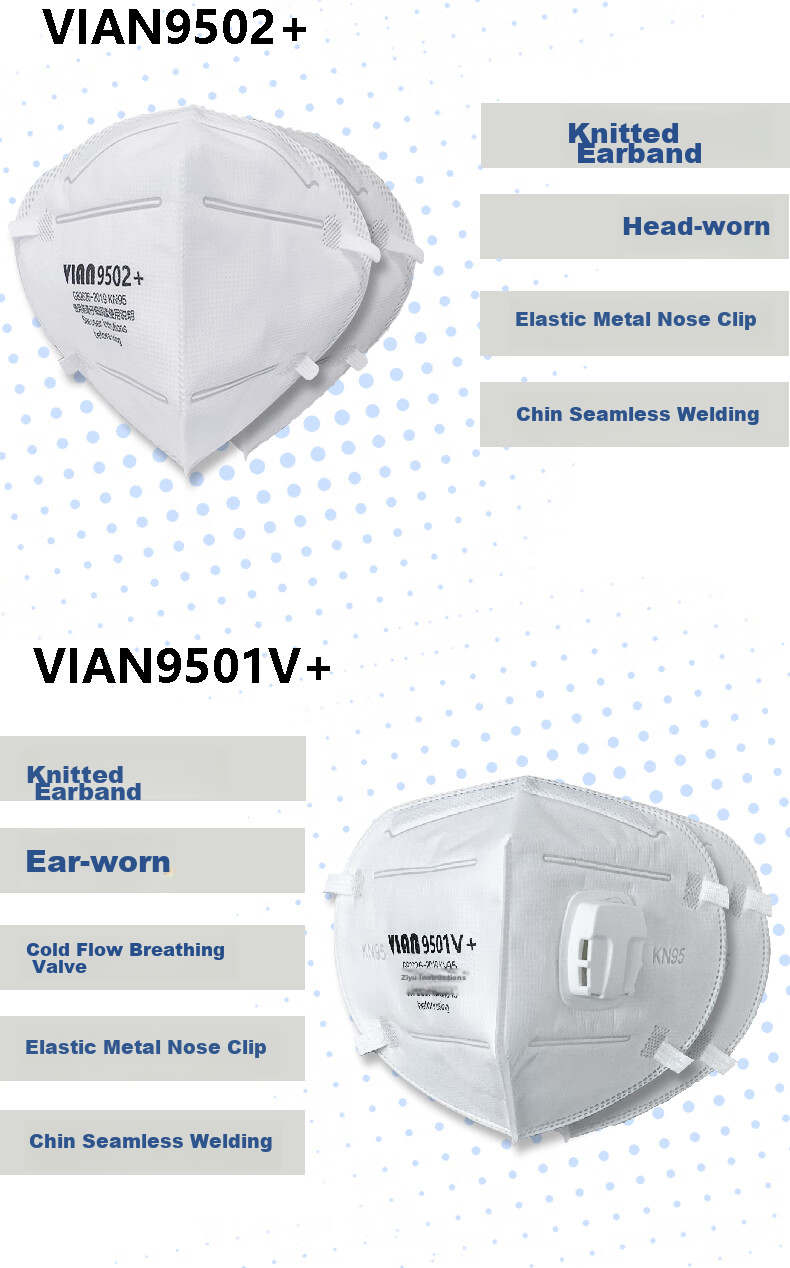 VIAN Dust Mask Industrial Dust Welding Grinding Painting Smoke Particle KN95 Dust Anti-Haze Mask 9502V+ Head-Mounted Versio 3