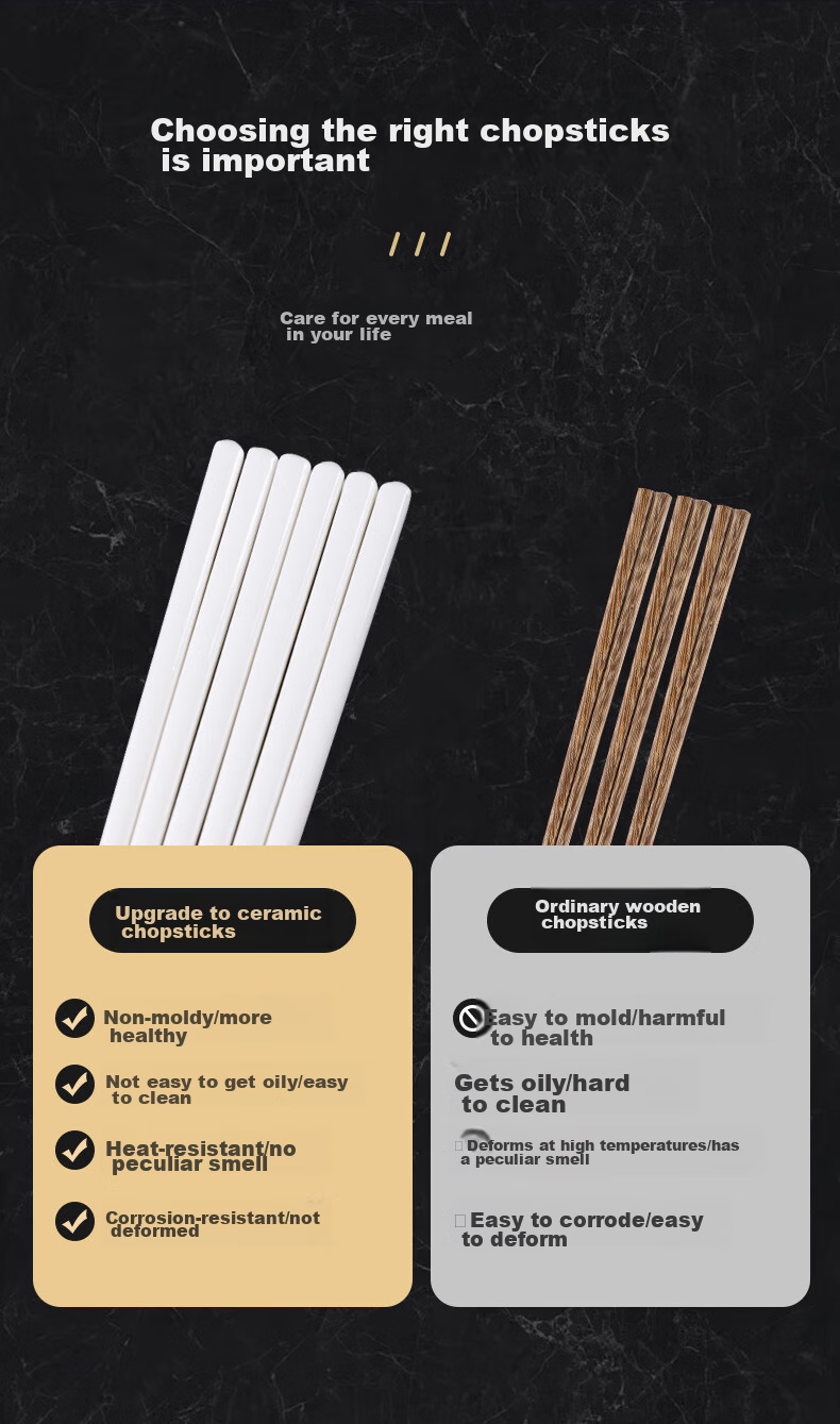 Songfaciqi Ceramic Chopsticks for Home Use, Pure White Chinese Style Gift Box Set, Mold-Resistant, Heat-Resistant, Easy to Clean, Household Chopsticks, 10 Pairs 4