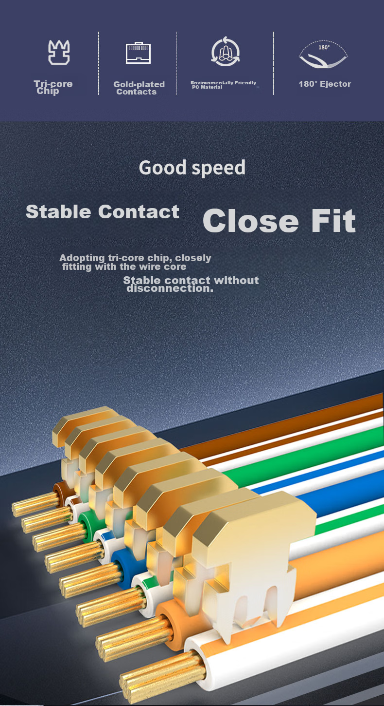 CNCOB Cat6A 10 Gigabit Ethernet Cable RJ45 Connector, Double-Shielded, 30-Pack, CN-TC6G6G 2