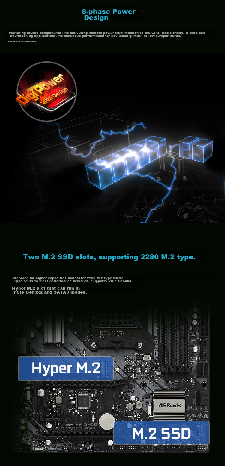 ASRock B550M Pro4 Craftsmanship Motherboard Supports CPU 5600/5600GT/5800X3D (AMD B550/Socket AM4) 5