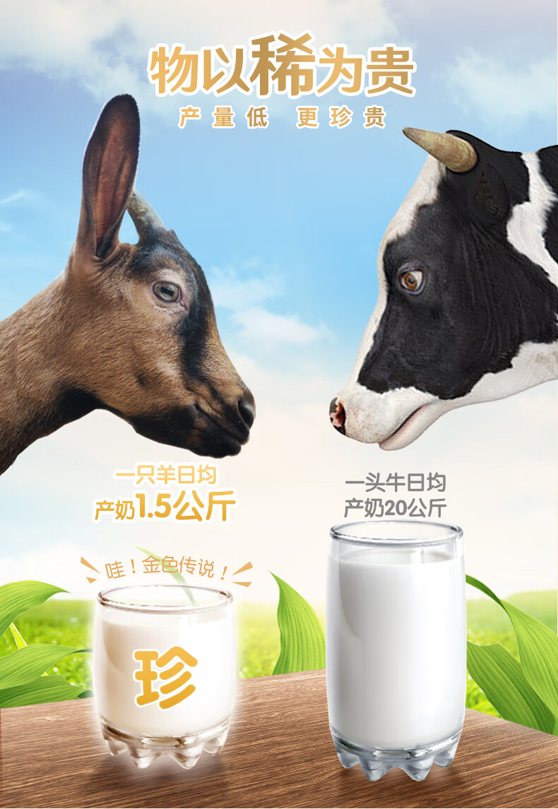 百年龙腾初乳配方羊奶粉400g礼盒 成人奶粉 高钙高蛋白 送长辈礼盒