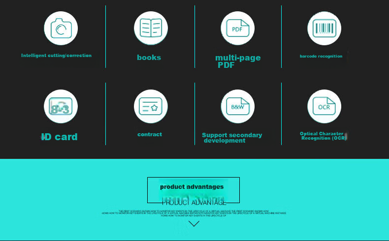 Founder Scanner, 16 Million Pixel High-Speed Camera, for Government, Commercial, Educational And Professional Office Use, A4 Document Contract Bill Multi-Page PDF Synthesis, OCR Text Extraction Q1000 Soft Base 2