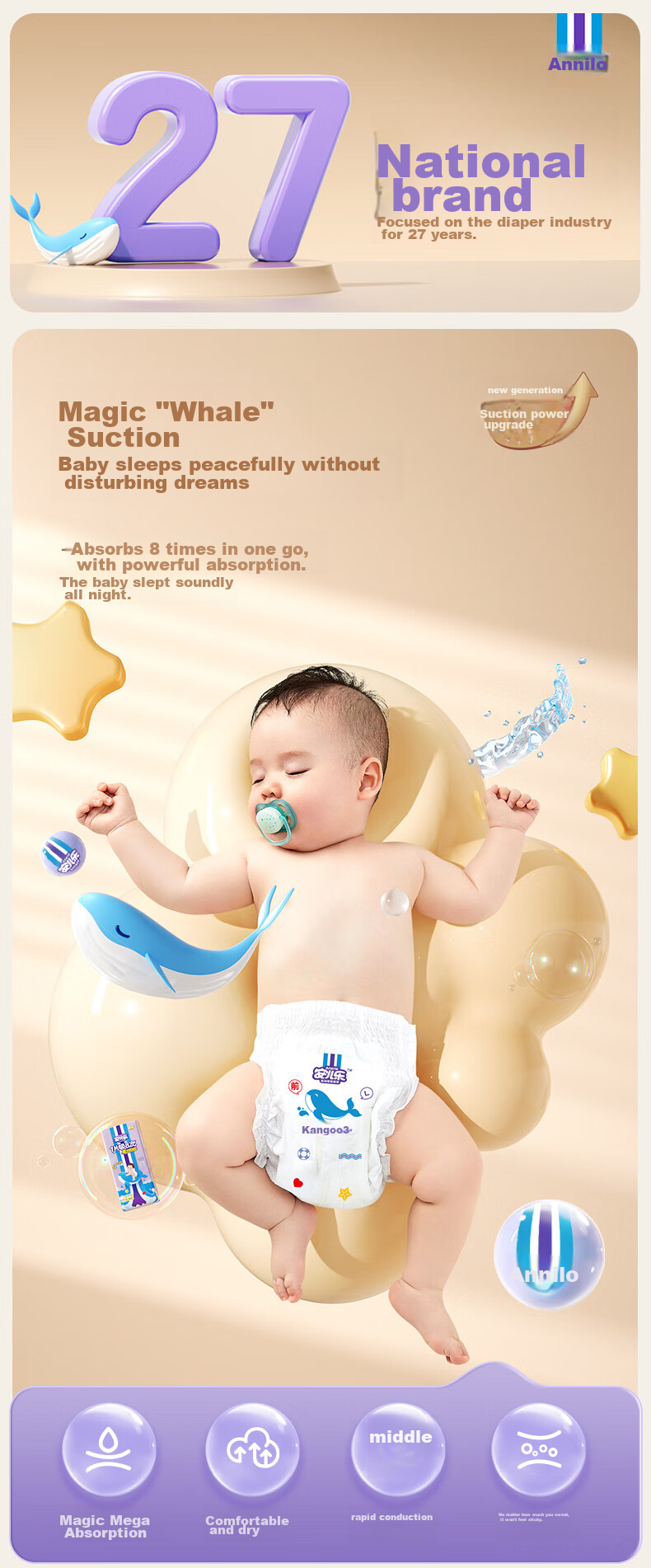 Anerle [No Melamine Detected] Magic Absorb Pull-Up Diapers XXL 38 Pieces * 2 (15kg And Above), Breathable with High Absorptio 3
