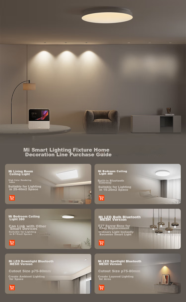 MIJIA Xiaomi LED Smart Bulb Bluetooth MESH Version, Xiao Ai Control, Home Use Globe Light Bulb, Adjustable Brightness And Color Temperature, 4.5W 1