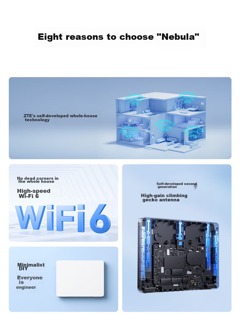 ZTE Xingyun MAX Full 2.5G Main Router, Wired And Wireless, Whole House Coverage without Blind Spots, AC+AP Wall-Penetrating King, Surveillance Network Splitter Switch, Ethernet Splitter 2