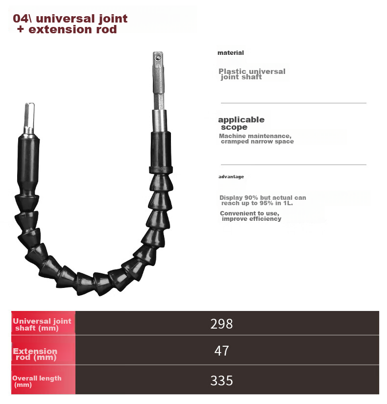 DELIXI ELECTRIC Ceramic Tile Drill Bit Set for Cement, Glass And Porcelain Drilling DDS P3 5-Piece Set 11