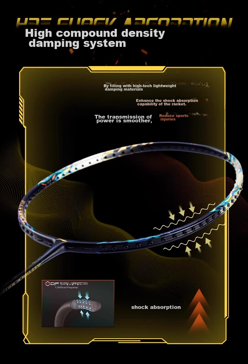 Li-Ning Thunder 80 Badminton Racket, Full Carbon Offensive Model, Chen Long's Battle Racket, Black And Gold Color Scheme, High-End Badminton Racket, 5U Unstrung Racket 6