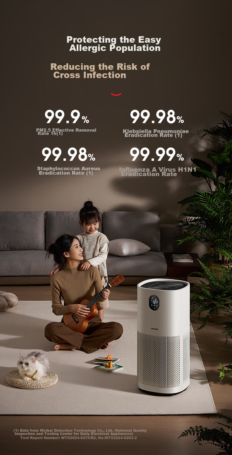 TOSHIBA [Price Protection 11.11] Air Purifier for Formaldehyde Removal, Odor Elimination, Certified by National Standardization Administration, Removes Pollen And Smoke Allergens, Home Use Purification Machine, Medical-Grade, Registered by Ministry of Health And Family Planning, Big White Pear Model 5