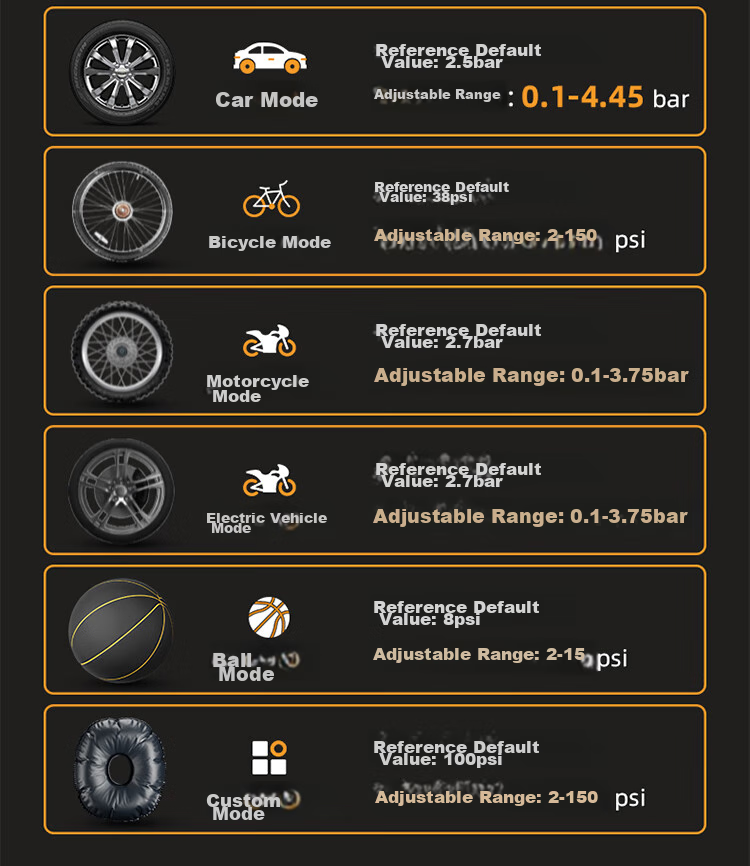 NEWO Car Air Pump, Tire Inflator for Vehicles, Bicycle And Electric Bike, Portable Wireless Pressure Gauge, Lixiang I9 16