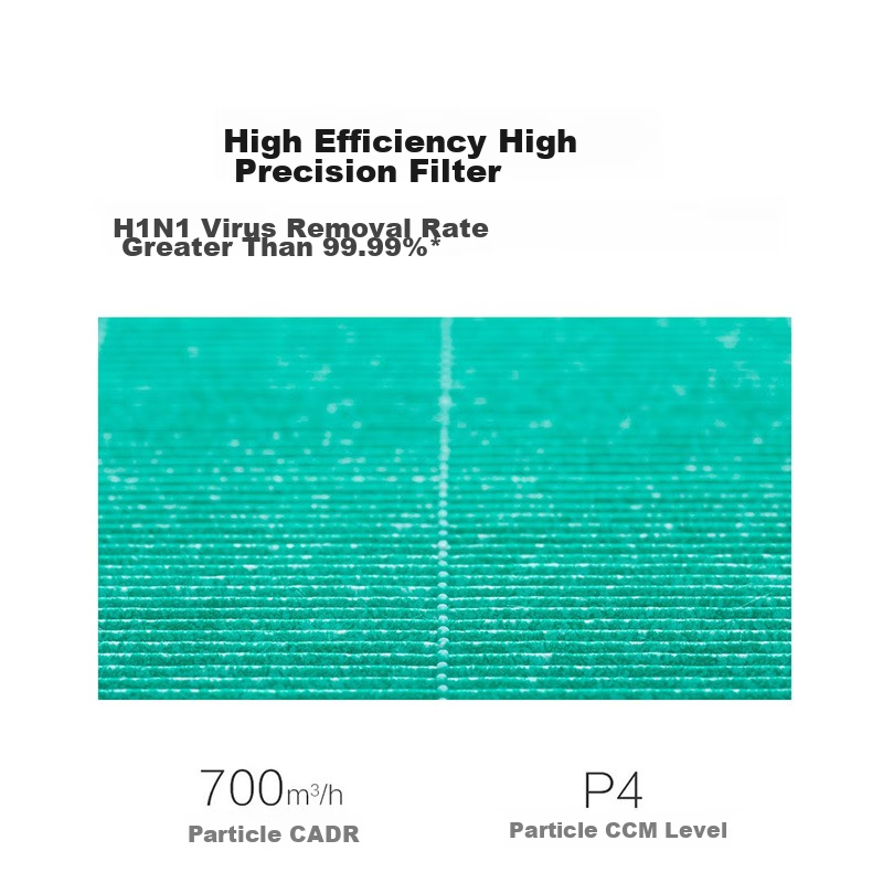 米家 小米空气净化器滤芯滤网 除甲醛增强版2只装 家用除甲醛除菌除烟味 适用净化器MAX增强版