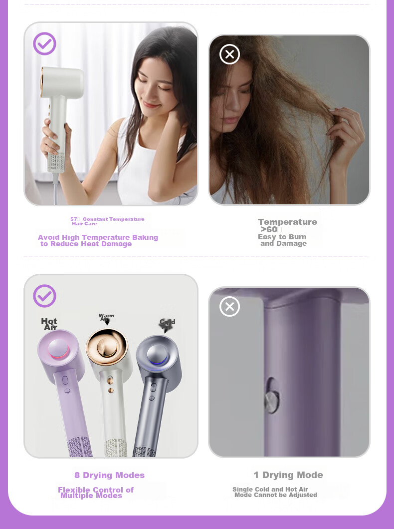 AUX Hair Dryer, Home Use Electric Blower, High Power Negative Ion Quick-Drying, Hair-Friendly, Bladeless High-Speed Dryer, Professional Use for Hair Salons, 1600W High Power, Birthday Gift for Wome 6
