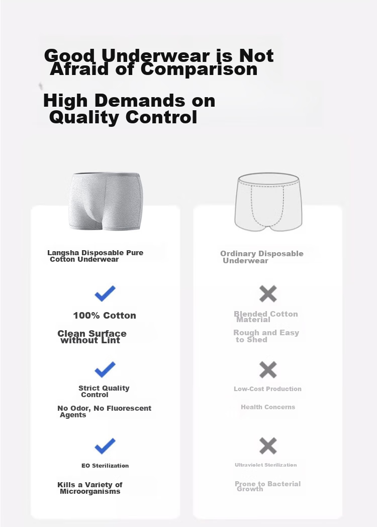 LangSha Disposable Men's Underwear, Pure Cotton Boxer Briefs, No-Wash, Sterilized, for Business Trips, Travel, And Vacations, Individually Packaged 4