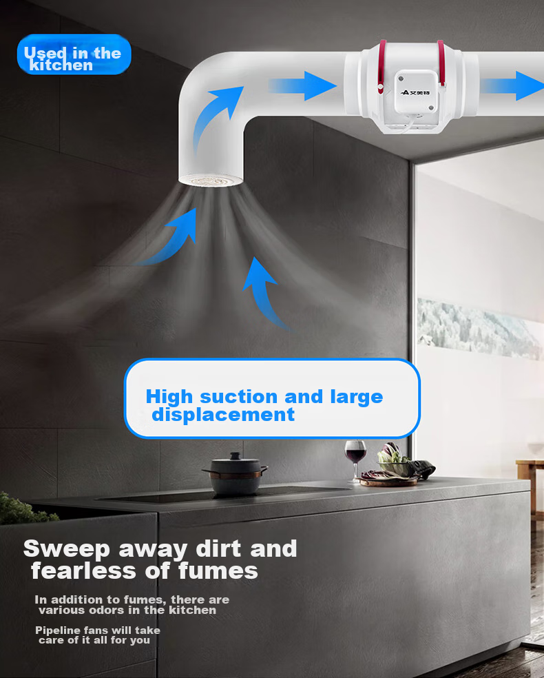 AIRMATE Duct Fan, Exhaust Ventilation Fan, 6-Inch Kitchen Smoke Extraction, Cross Flow Fresh Air System, DPT15-50A 8
