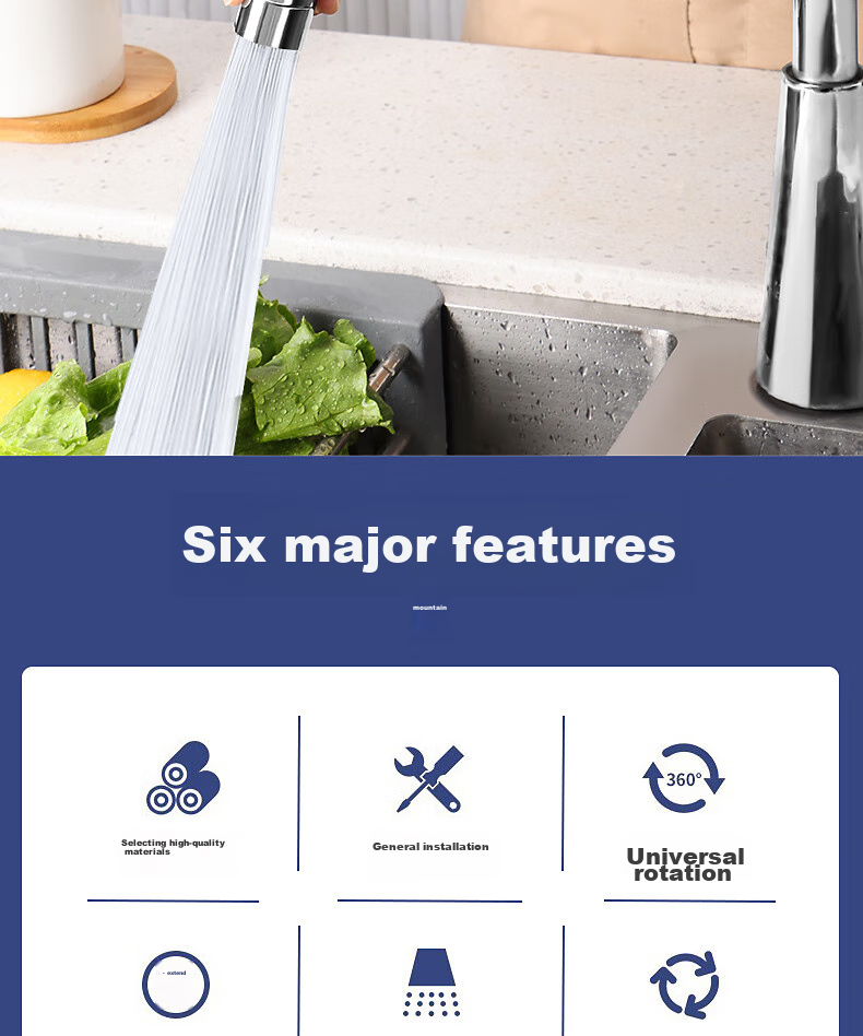 BJ Faucet Extender, Splash-Proof Head, Anti-Splash Faucet, Kitchen Universal Faucet Filter, Water-Saving Aerator 2