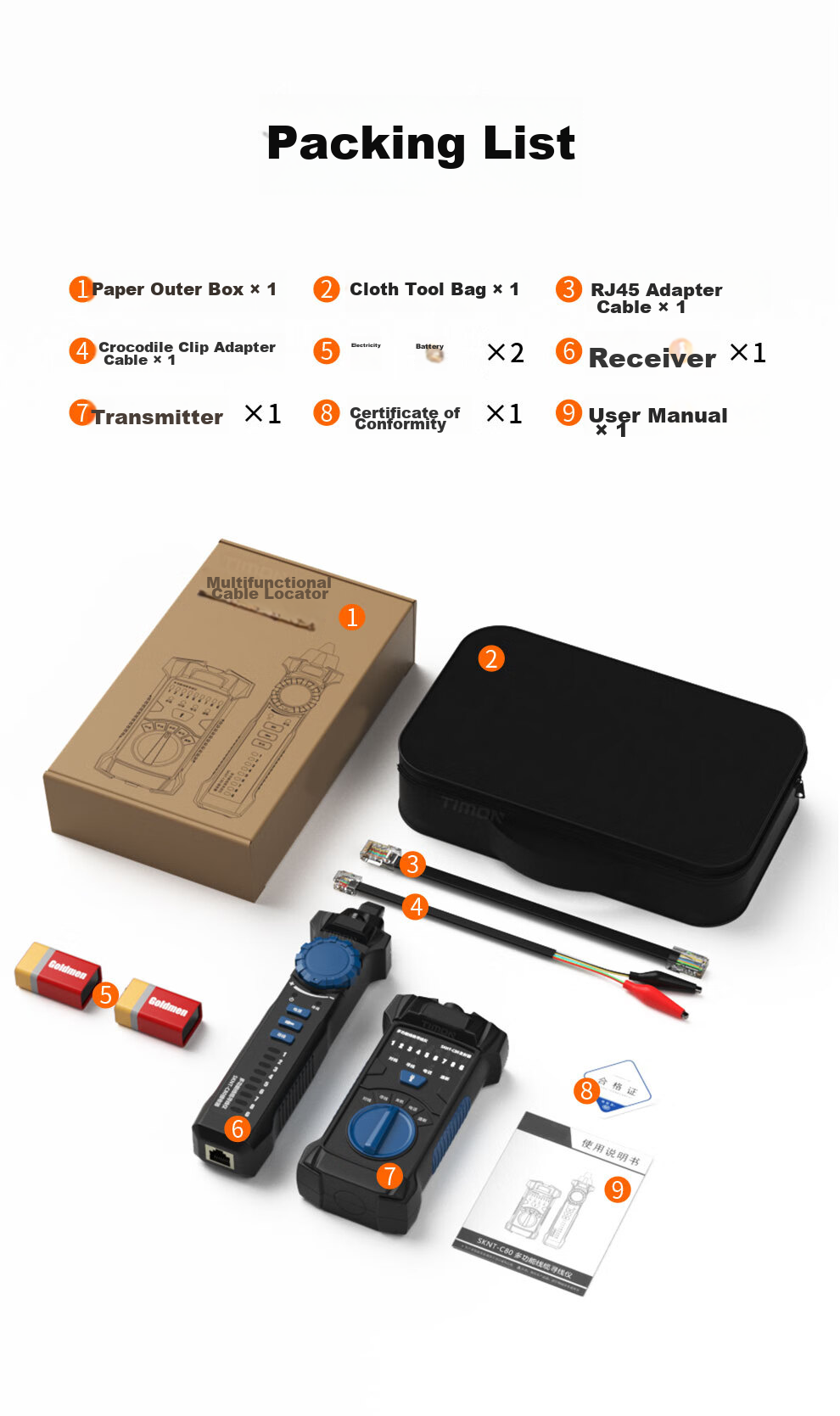 TIMON Network Cable Tester, Multifunctional Telephone And Network Line Tracer, Cable Tester, Wire Connector, Line Finder Tool, Continuity Tester, Anti-Interference, 60V Voltage-Resistant Cable Testing Kit 11