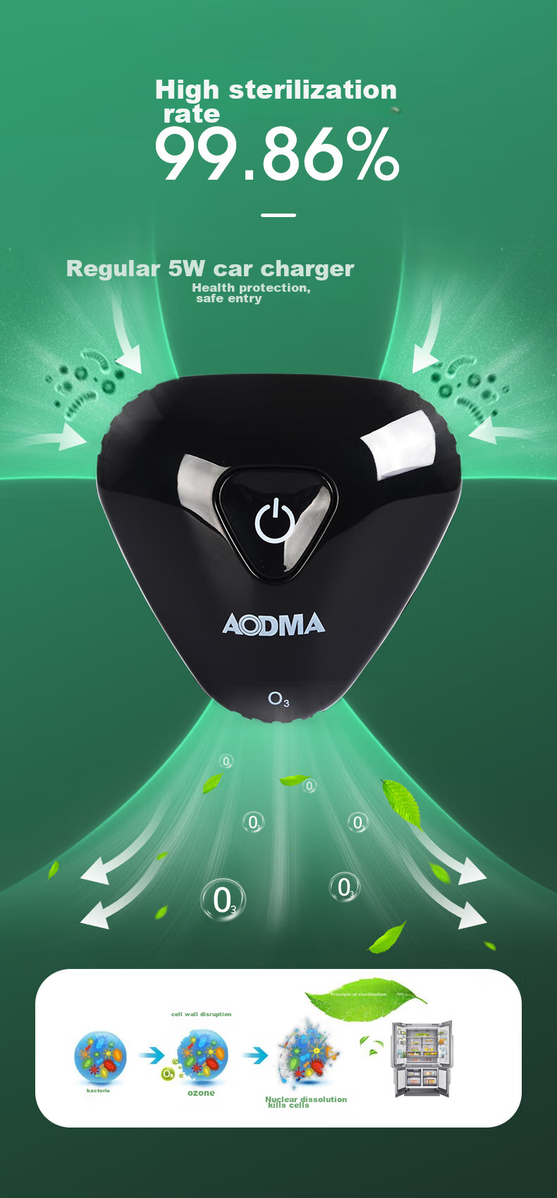 AODMA Car Air Purifier Electronic Sterilizer And Odor Eliminator for Home Use ST-807A Gree 8