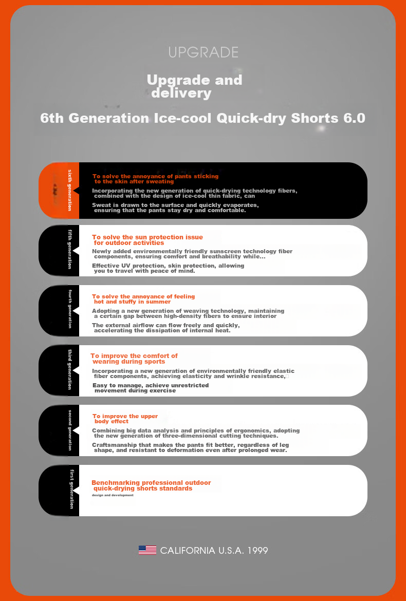 TFO Sixth Generation Quick-Dry Shorts, Ice-Cool Fast-Drying Pants, Knee-Length Shorts 7212420, Men's Starry Gray, 2XL 3