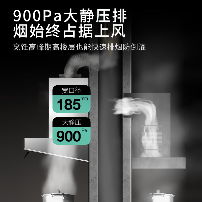 华帝（VATTI）XL410 欧式家用顶吸式抽油烟机 24大风量 翻板拢吸 挥手控制 自清洁恒吸 柔和LED灯 