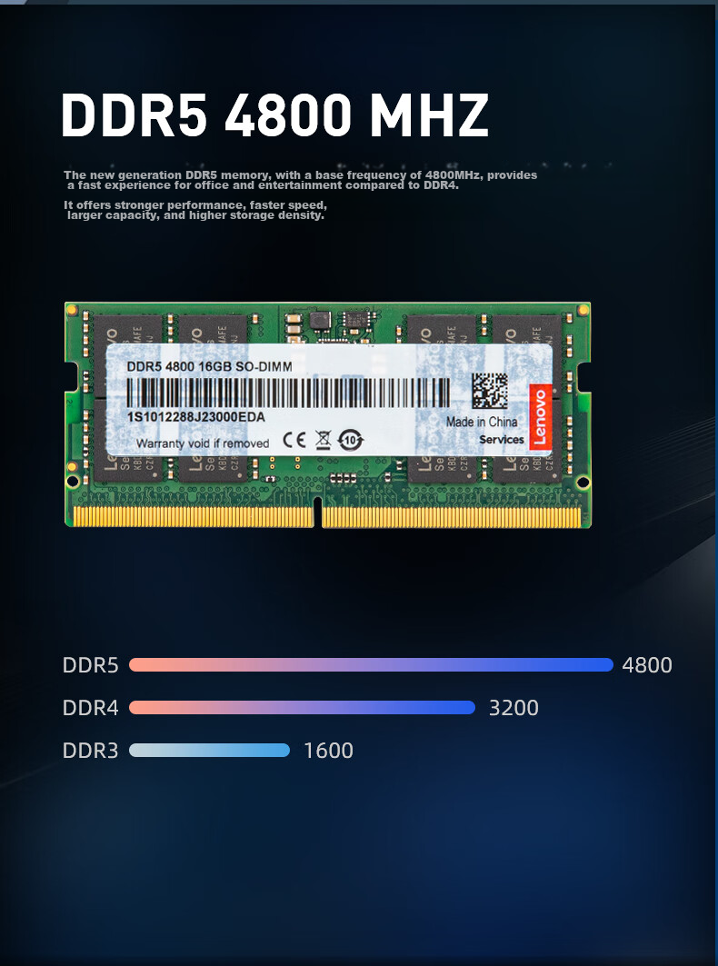 Lenovo 16GB DDR5 5600 Laptop Memory Module 2