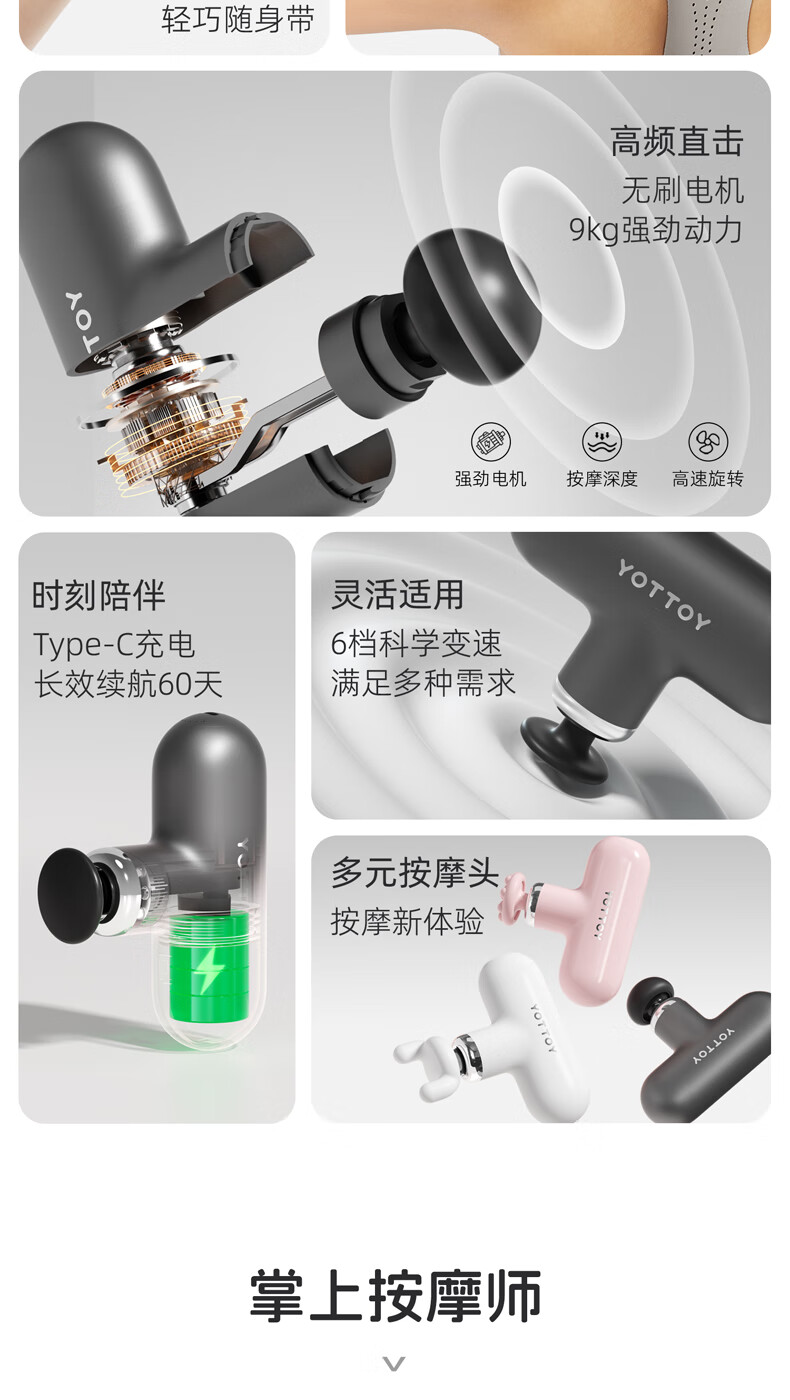 Yottoy Mini Massage Gun, Fascia Gun, Neck Massager, Multifunctional Fitness Deep Tissue Massager, White - Gift Box Editio 3