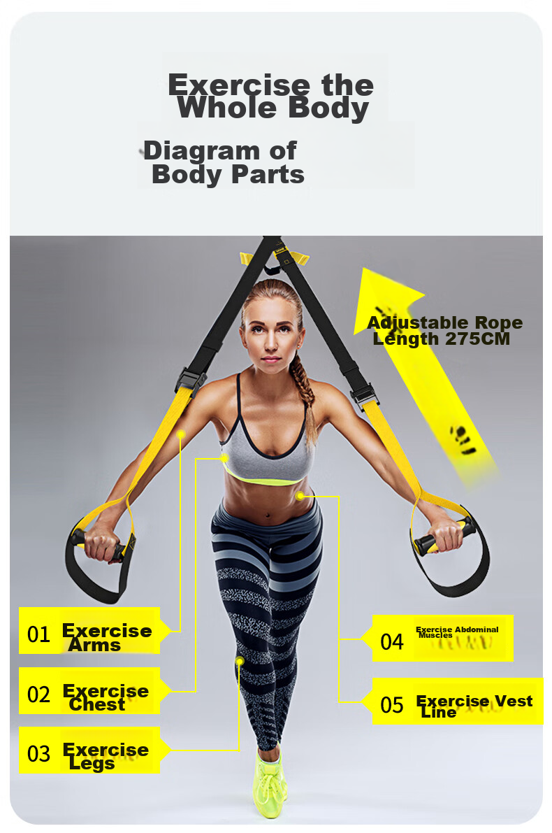 Mike TRX Suspension Training Pull Rope, Resistance Fitness Equipment for Men And Women, Home Gym Strength Training, Anti-Breakage 5