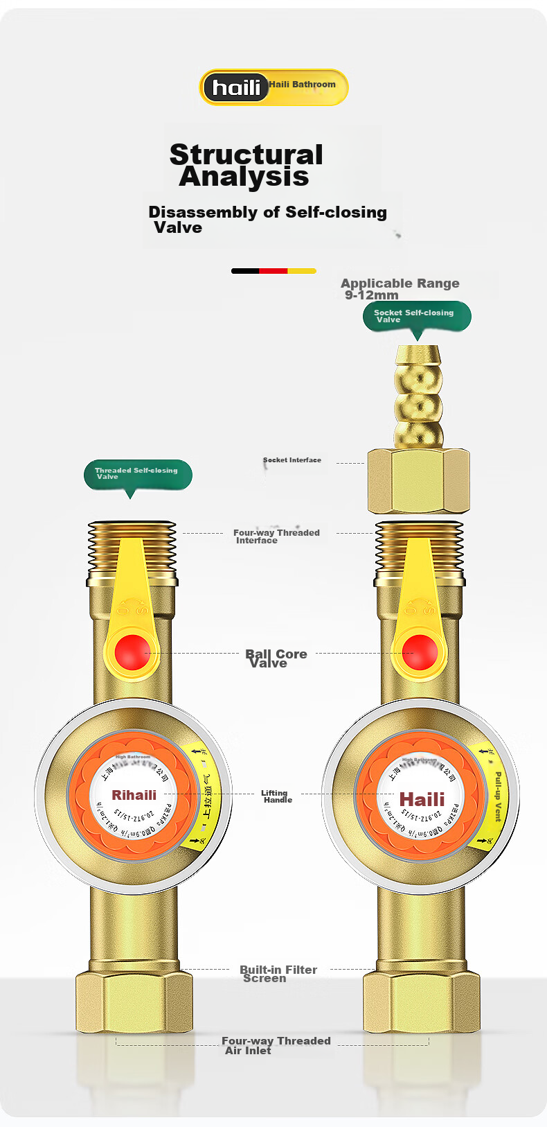 Haili 0.9 Gas Self-Closing Valve, Natural Gas Household Stove, Automatic Gas Leak Shut-Off, Thickened Copper Gas Safety Valve RT 18