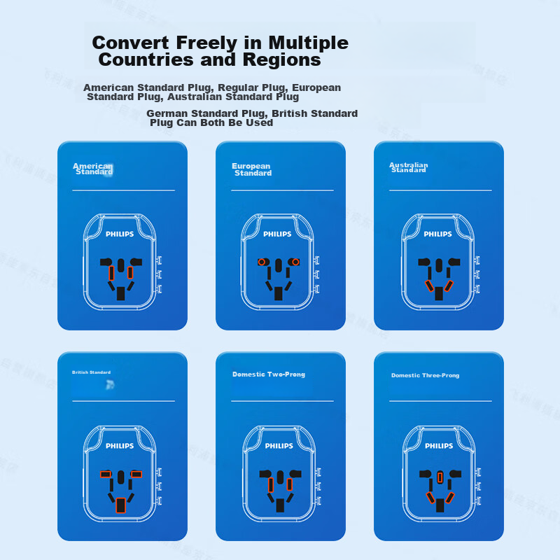 Philips International Travel Adapter/Foreign Travel Socket Converter/Compatible with UK, US, Australia, Germany, Japan, Singapore, South Korea, Hong Kong/2A1C17W Charging 1001A White