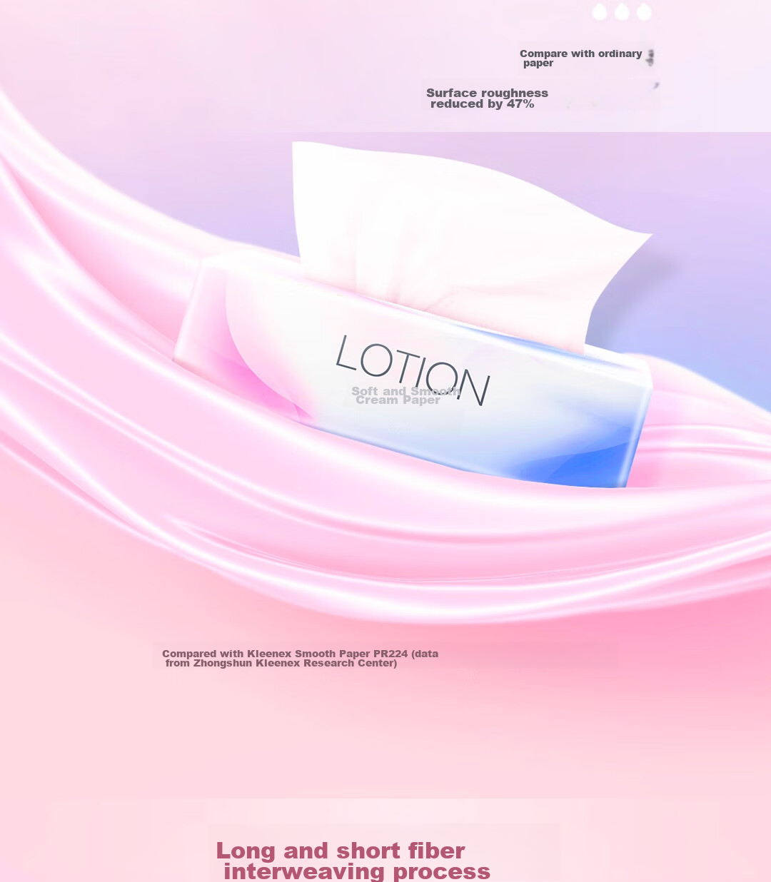 C&S Lotion Paper, 3-Ply, 40 Sheets*10 Packs, Soft Baby Skin Wipes, Gentle Tissue Paper, Portable Small Pack 8