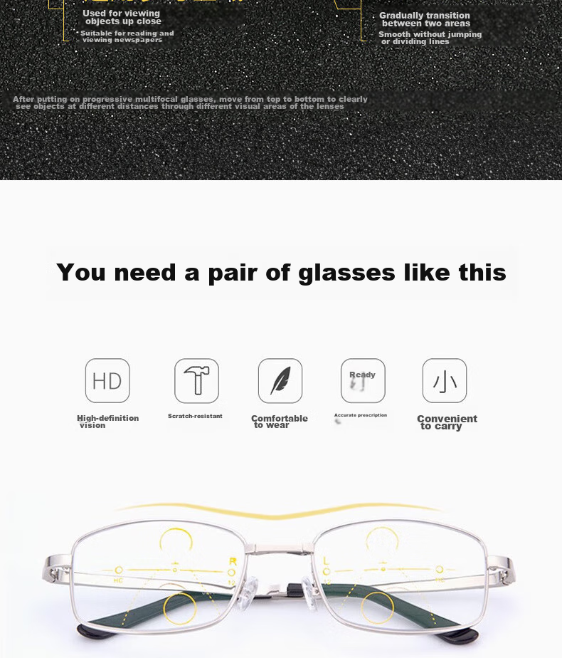 Boshide Reading Glasses, Foldable Reading Glasses, Progressive Multi-Focal Anti-Blue Light, Foldable Full-Frame [Silver] 100 Degrees 3