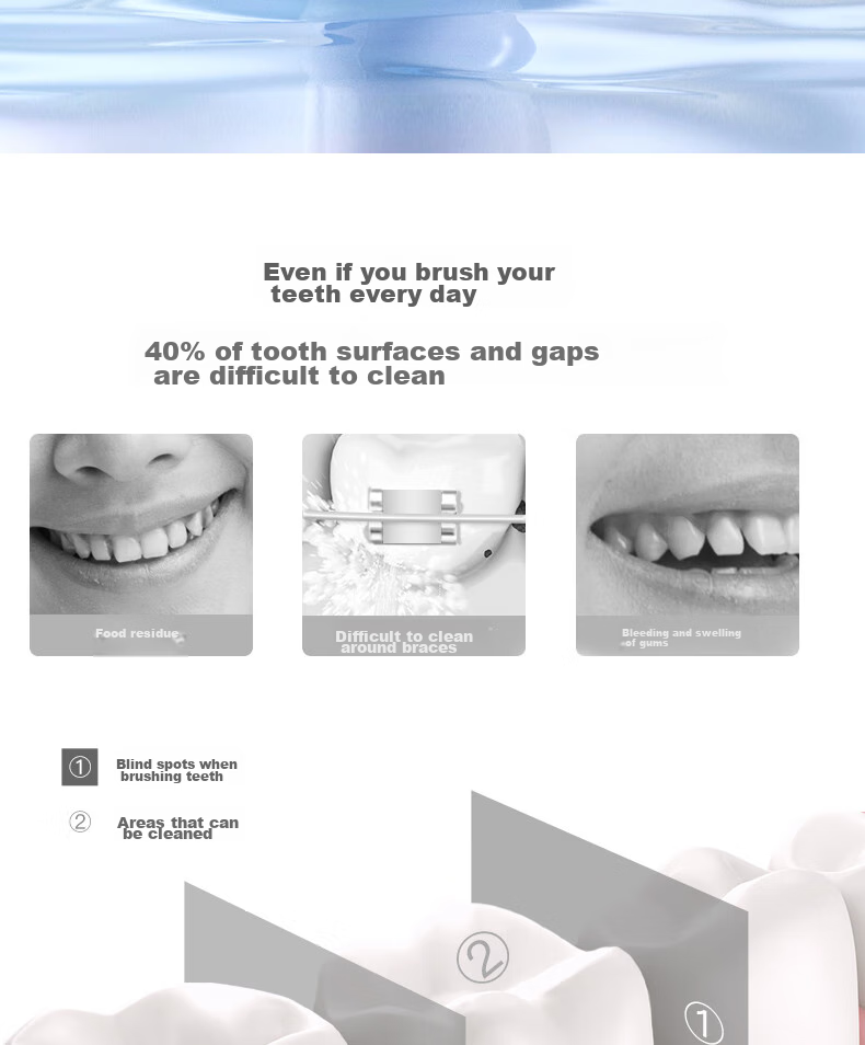 BAIR Professional Portable Water Flosser, Retractable Portable Orthodontic Cleaning Ultrasonic Water Flosser for Braces, Dental Cleaning Device Gift Box Set V3 Freedom White 3