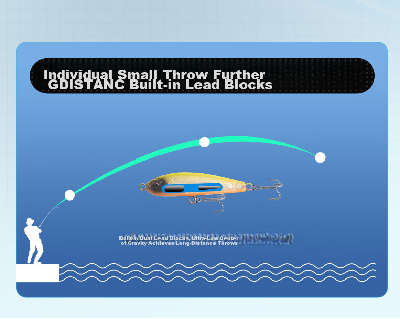 Guowangliya Lure, Micro-Sinking Pencil Long-Casting Lure, Artificial Bait for Freshwater, Topmouth Culter, Red Tail, And Similar Fish, 4g/M07 6