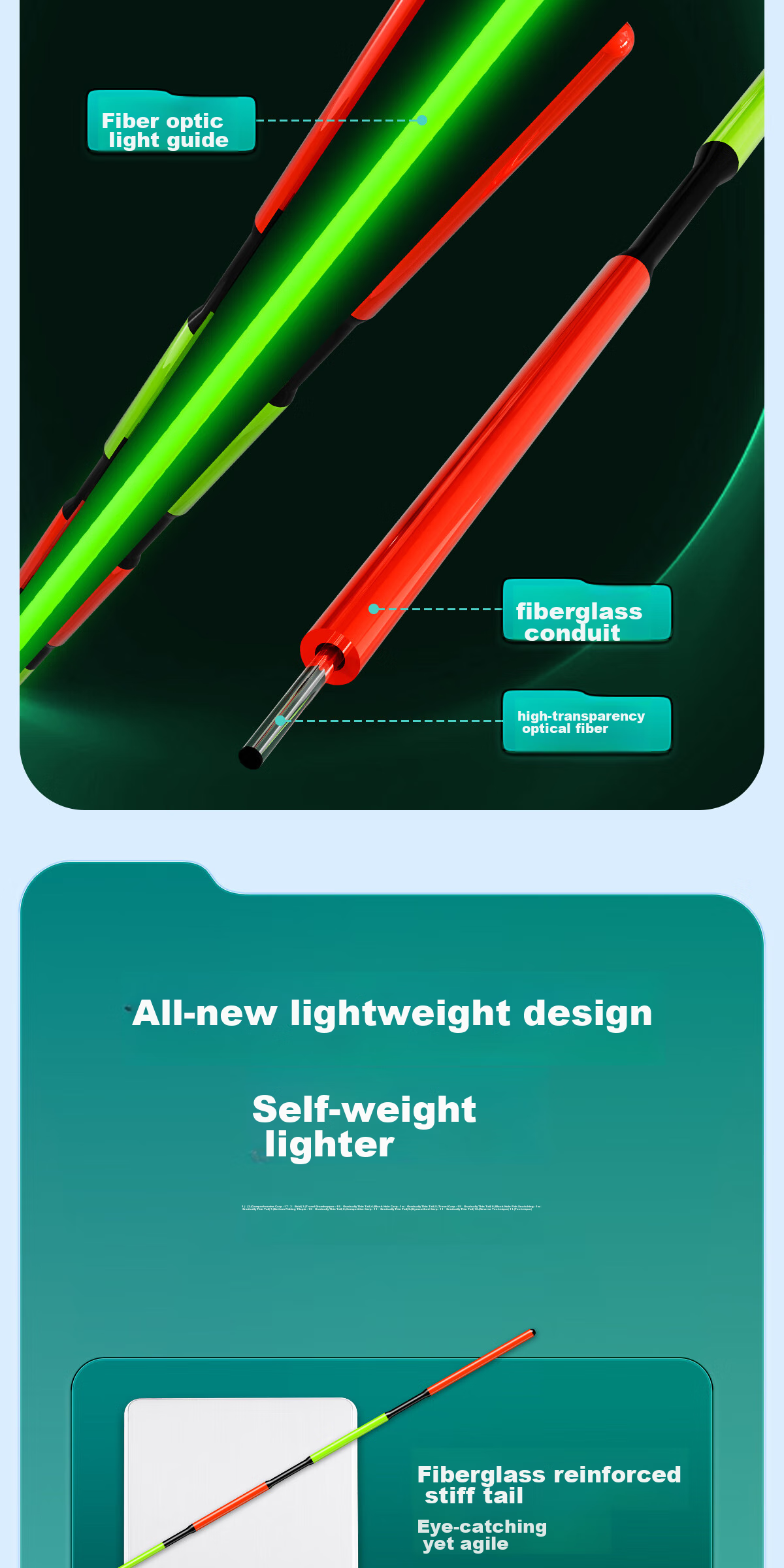 Chuanze Big Fish Float Hook Color-Changing Float Day And Night Use Luminous Float Thickened Eye-Catching Fishing Float PM01-1 5