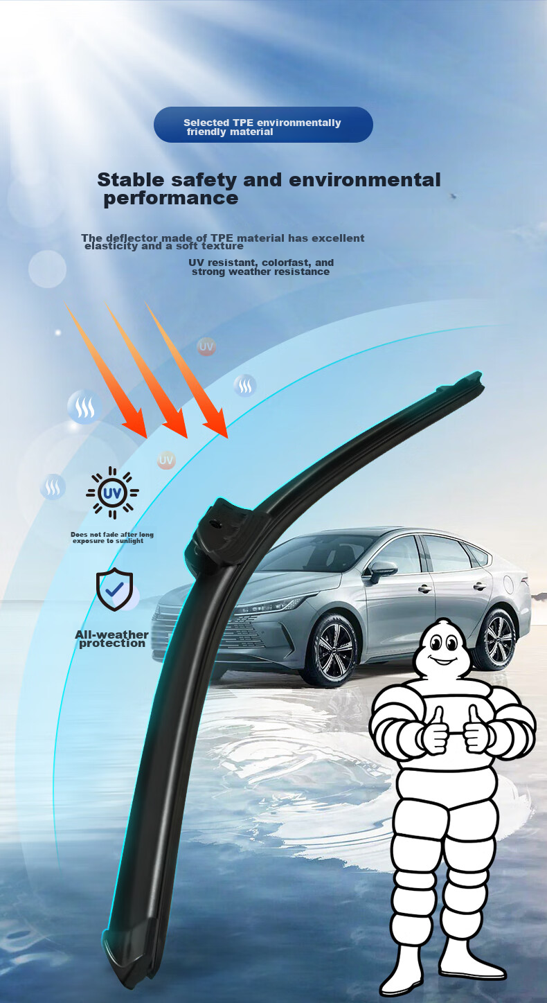 MICHELIN Frameless Car Wiper Blades, Quiet, Wear-Resistant, Natural Rubber, for Mercedes-Benz E300 2015-2024 Models E300L/E350 5