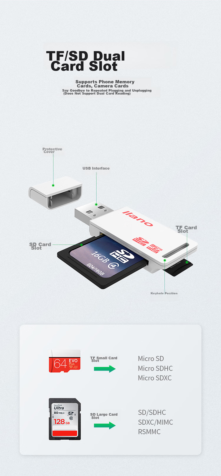 Llano Card Reader, Multi-Function SD/TF Card Reader, Multifunctional Camera And Phone Card Reader, Micro SD Card Reader, Two-I 6