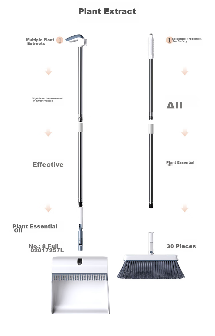 Wuyuehua Broom And Dustpan Set with Magnetic Attachment, Household Double-Comb Broom for Sweeping Floors, Foldable Hair Cleaning Tool 12