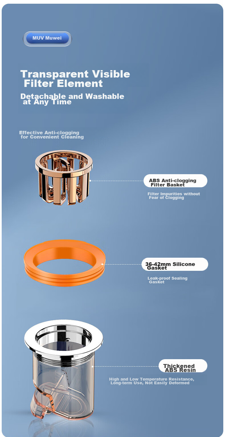 Muvi Drain Anti-Odor Core, Sewer Deodorizer, Bathroom Drain Anti-Odor Device, Anti-Backflow Pipe Blocker 13