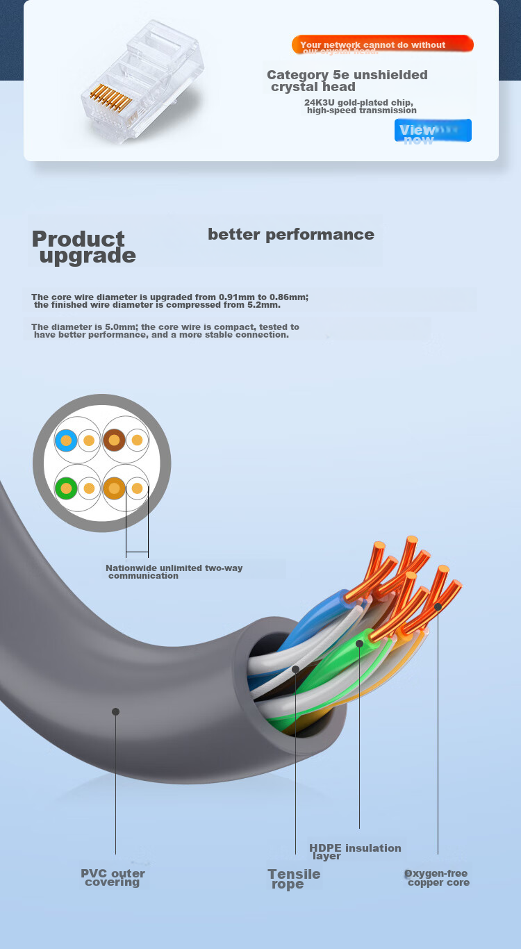 HAILE CAT5E Unshielded Twisted Pair Ethernet Cable, Gray, Oxygen-Free Copper, 0.5 Core, Supports POE Power Supply, Gray Color, 305 Meters 4