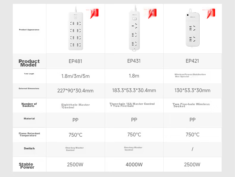 NVCleishidiangong 4-Outlet 1.8m Power Strip, Extension Cord, Socket Board, EP443 17