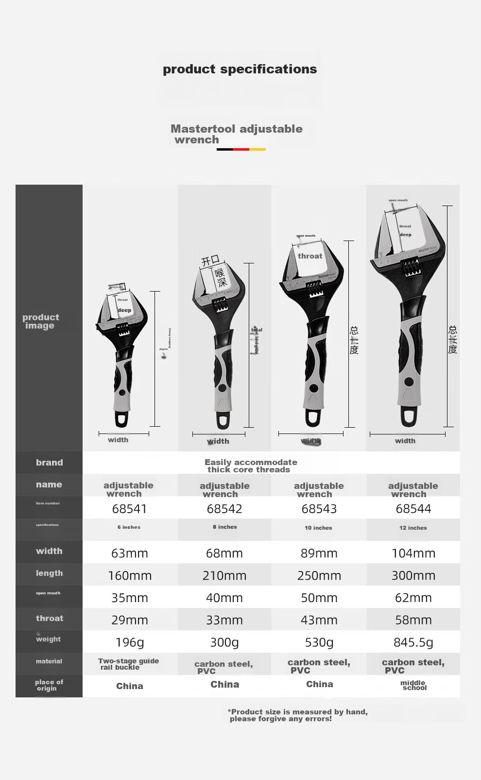 MASTERPROOF Large Opening Ultra-Thin Adjustable Wrench, Thin Short Handle Small Bathroom Sink Drain Pipe Faucet Specialized Thin Blade 10